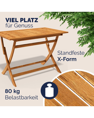 Gartenmöbel Set 5-tlg. Akazie Sydney Klappbar FSC