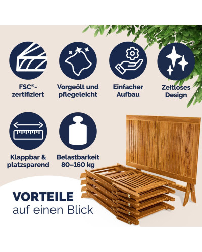 Gartenmöbel Set 5-tlg. Akazie Sydney Komfort FSC