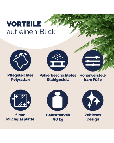 Polyrattan Tisch Bistro Rund Creme 60 Zentimeter