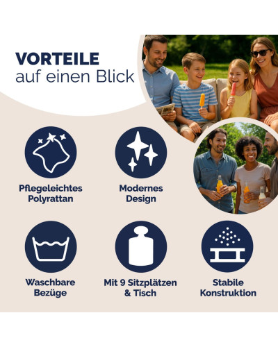 Polyrattan Ecklounge Schwarz WPC Gastronomie