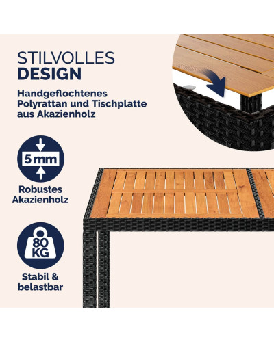 Gartenmöbel Set 7-tlg. Polyrattan Korfu Akazie