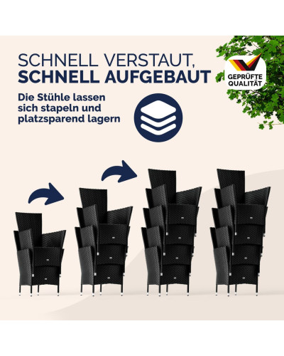 Gartenmöbel Set 9-tlg. Polyrattan WPC-Tisch Schwarz
