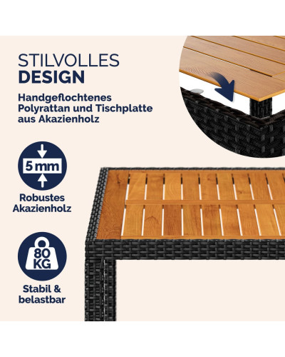 Gartenmöbel Set 5-tlg. Polyrattan Korfu Akazie