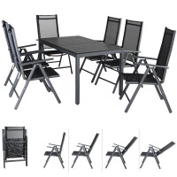 Garden Dining Set | Bern | 7-Piece Alu & WPC | Anthracite